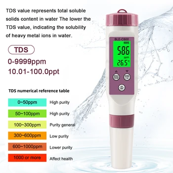 Измеритель PH Цифровой 7в1 PH/TDS/EC/ORP/S.G/Солености/Температуры с Разрешением ATC 0.01 Высокоточный PH-Тестер для Питьевой Воды